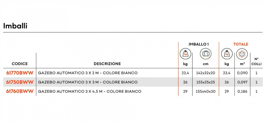 EQUIPO Ferrino | Gazebo Automatico 3 X 2 T